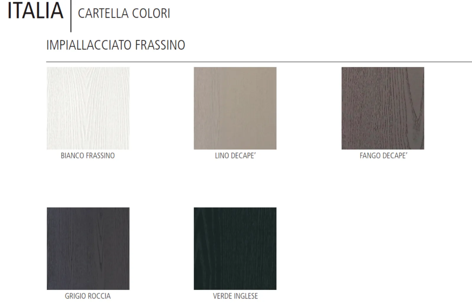 COLORI DI SERIE CUCINA MODELLO ITALIA