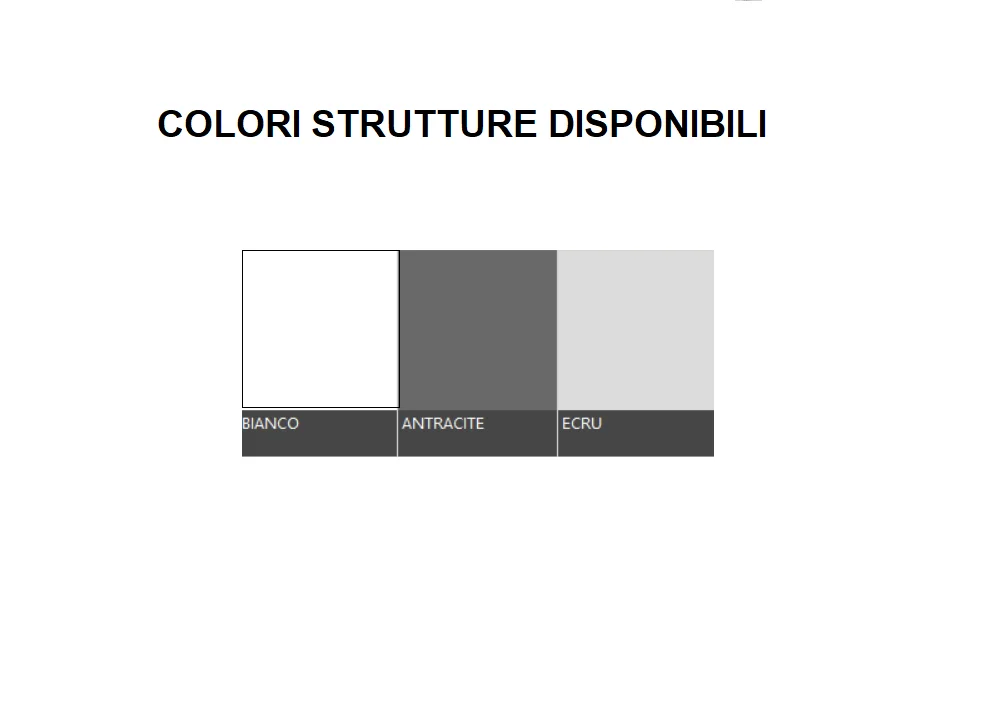 COLORI STRUTTURA CUCINE