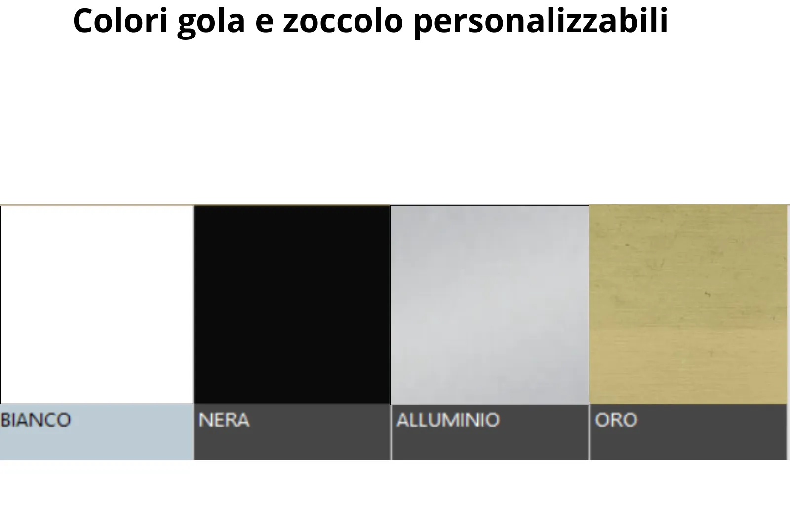 Colori gola cucina