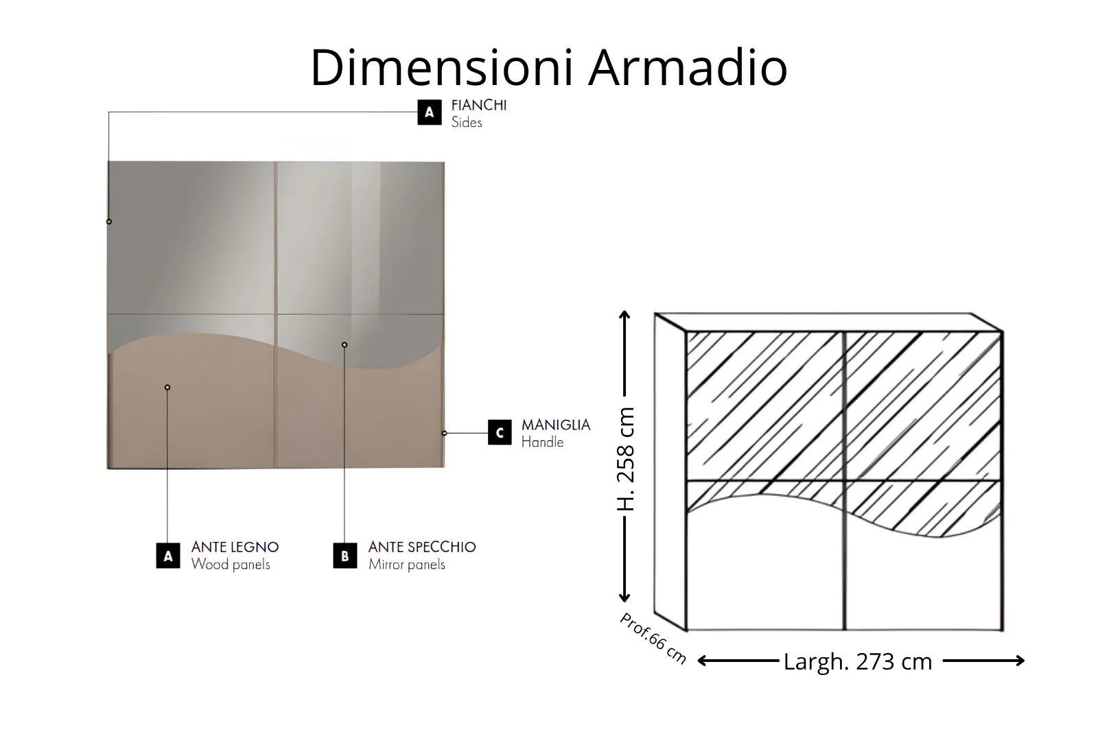 Dimensioni armadio scorrevole mod. ond.