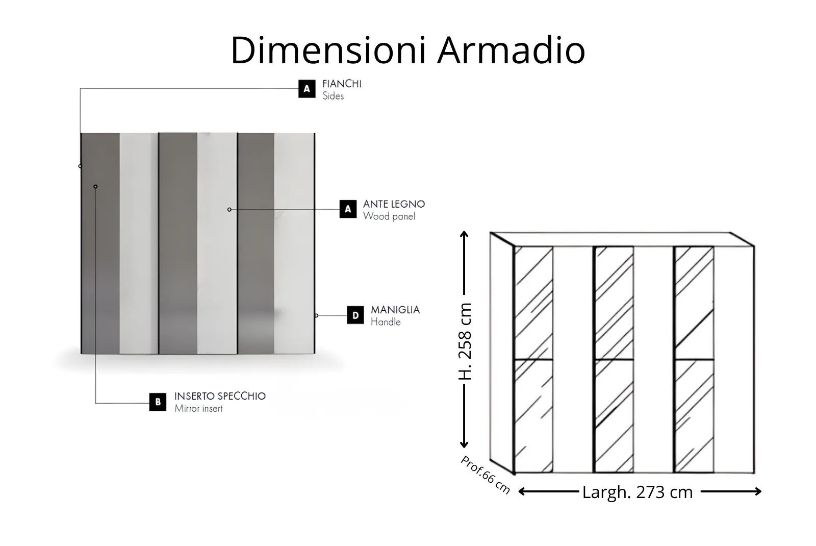Scheda tecnica armadio 3 ante scorrevole Kubo03